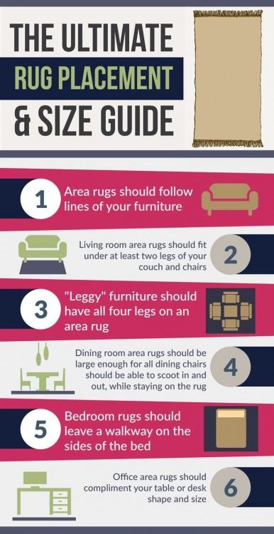 for picking an area rugs