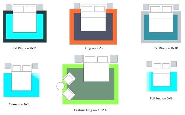 rug size under king bed queen bed rug size placement under king bedroom  area rug size