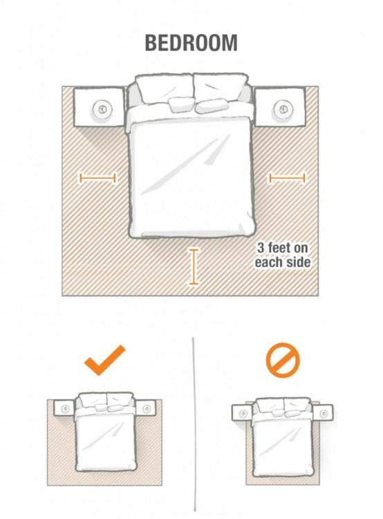 rug sizing how to pick area rug size best of area rug sizing rules of how