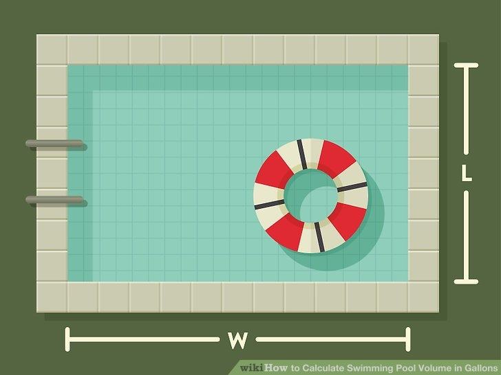 Volume Project: Design an aquatic center, complete with a diving pool,  slide catch pool, and more! Aligned to the fifth grade common core  standards: 5