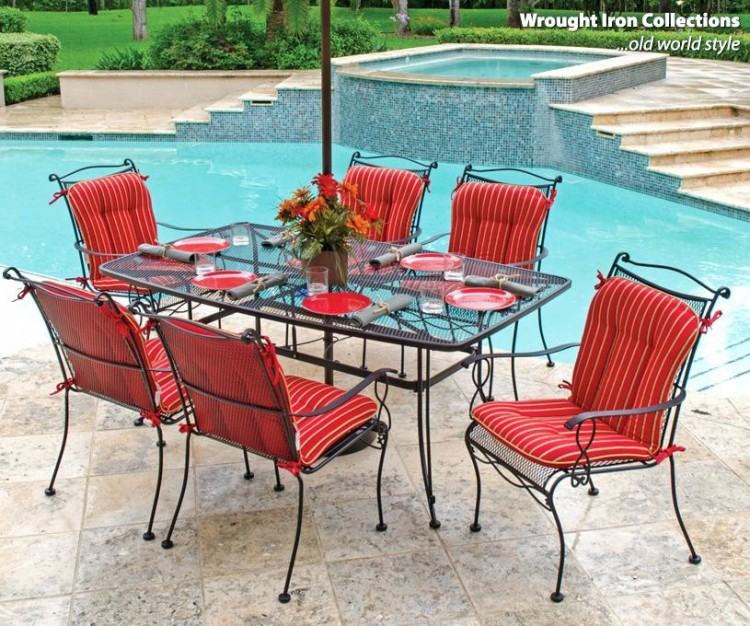 Retro Outdoor Furniture Antique Patio Furniture Image Of Retro Outdoor  Furniture Sets Retro Patio Furniture Cushions Retro Garden Furniture Uk  Retro Garden