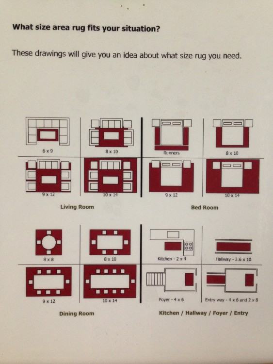 rug sizing area rug size