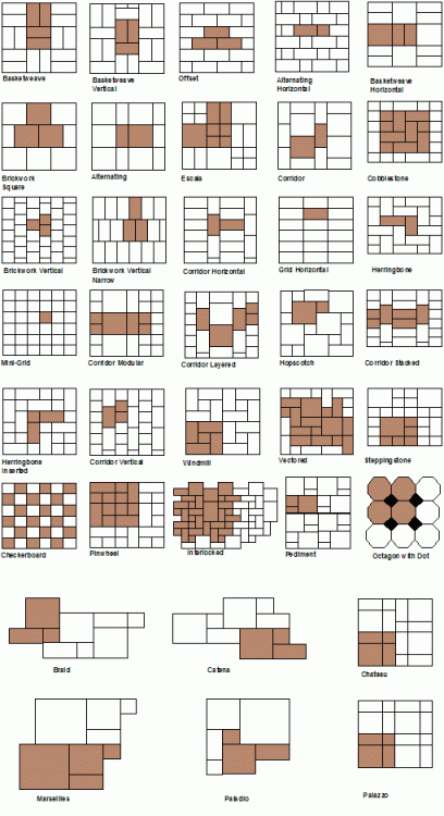 bathroom tile design software shower tile layout